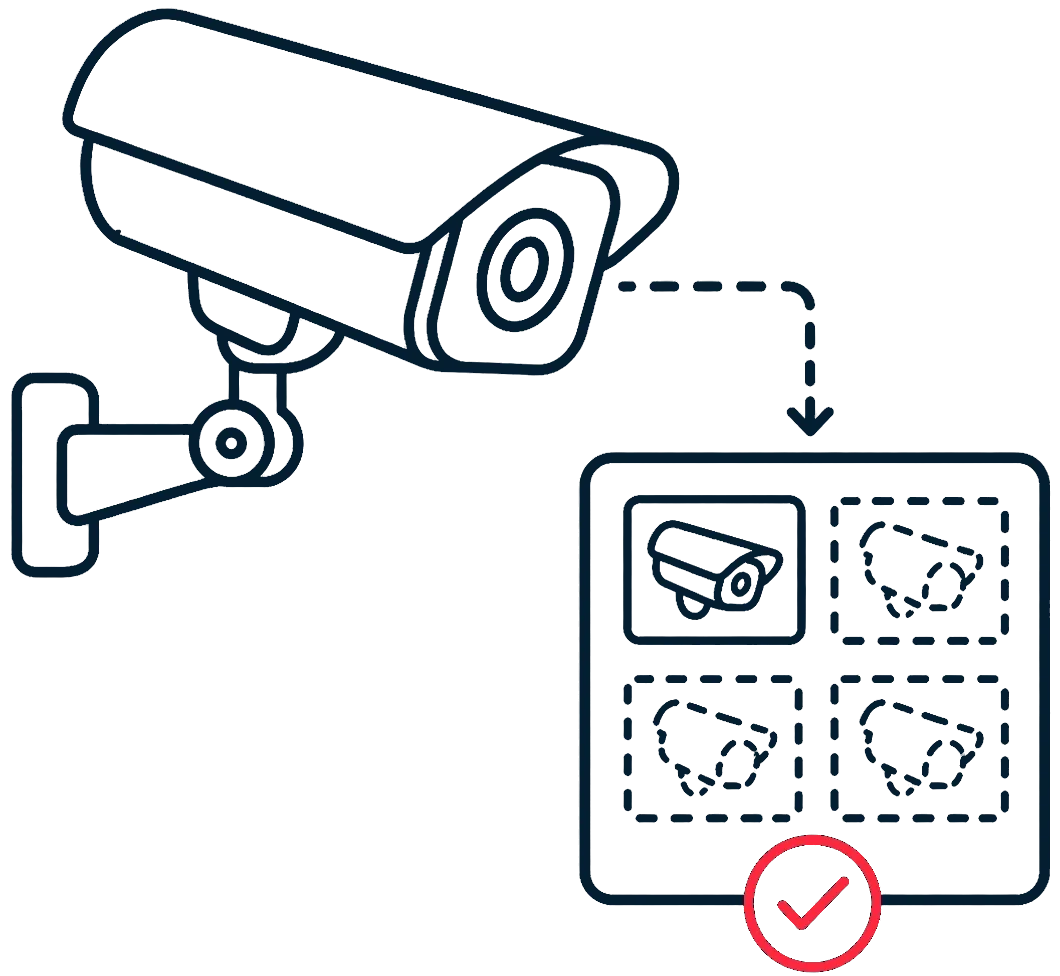 Incident Reporting